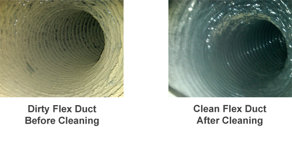 Duct Cleaning Service | Duct Repair | Houston, TX